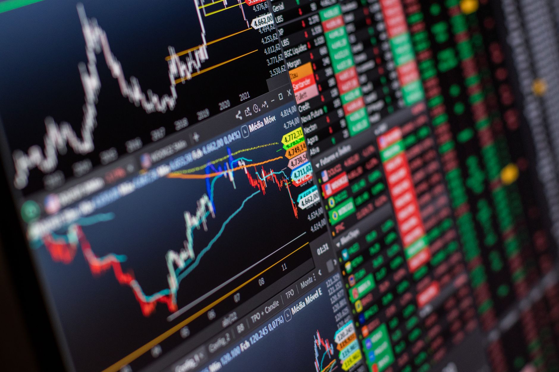 Detailed view of stock market charts and data on a monitor, showcasing market trends. — Trade Forex and CFDs on the T4Trade M